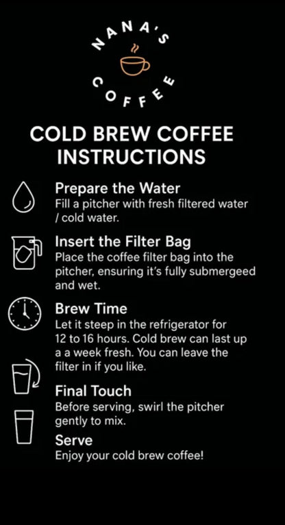 NANA's Cold Brew Inserts DIY